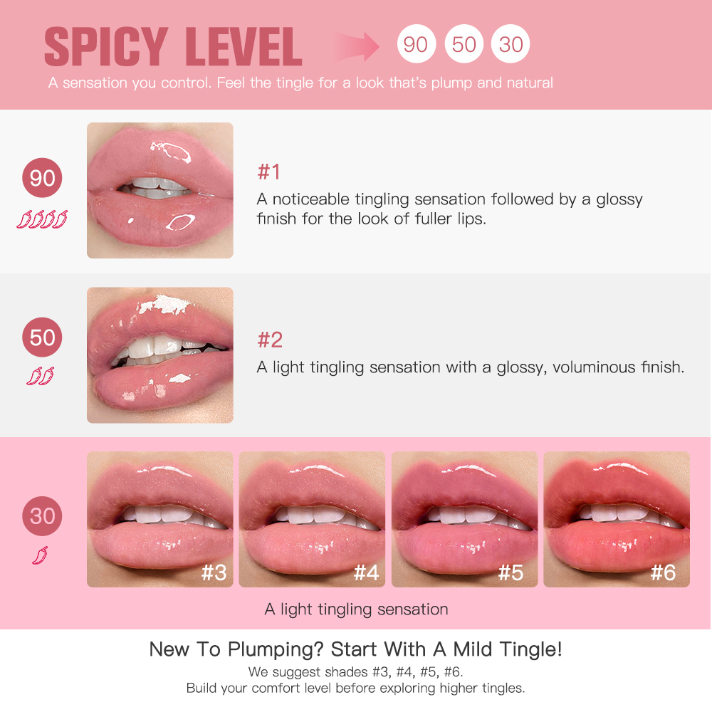 Сыворотка для увеличения объем – обзор и цена Lip Tint Korean